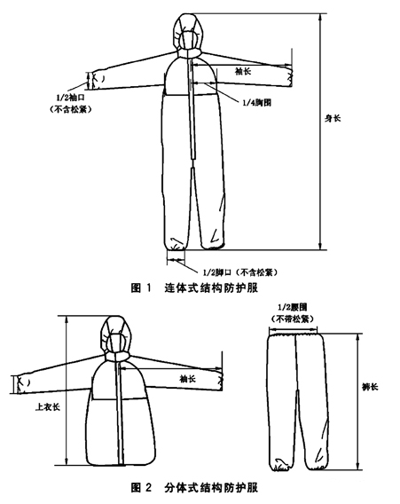 Medical disposable protective clothing